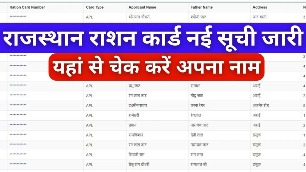 Rajasthan Ration Card List 2024