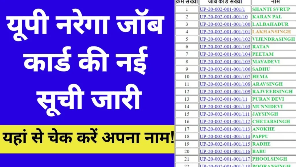 UP Nrega Job Card Suchi 2024