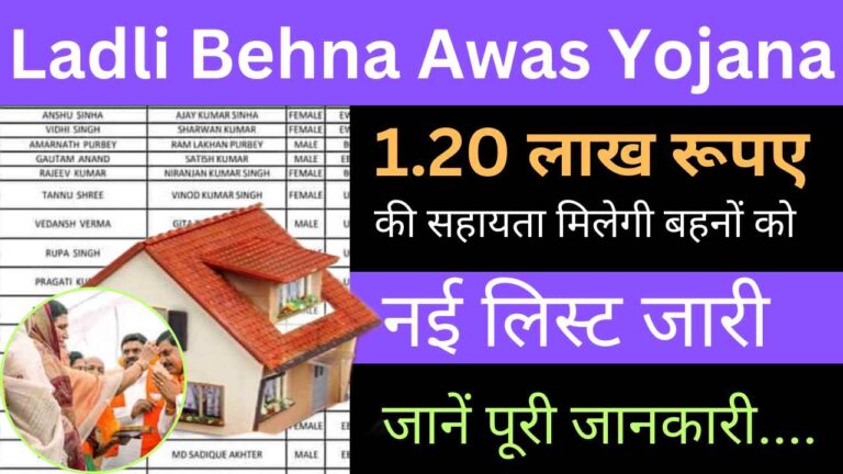 Ladli Behna Awas Yojana