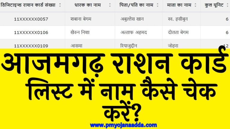 Azamgarh Ration Card List Check Online