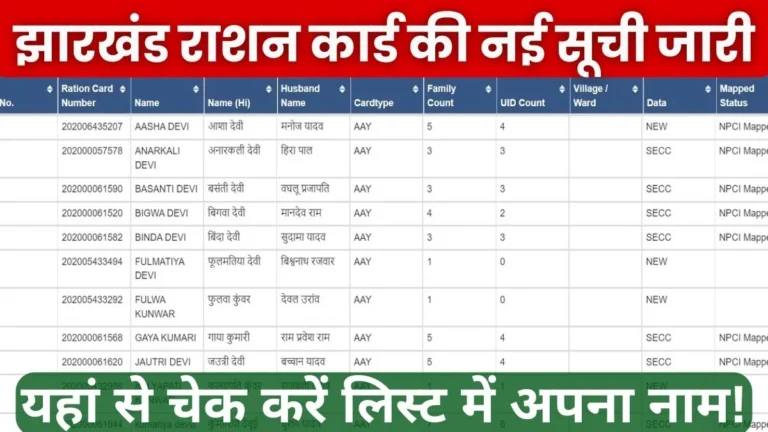 Jharkhand Ration Card List 2024