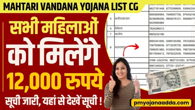 Mahtari Vandana Yojana List 2024 CG