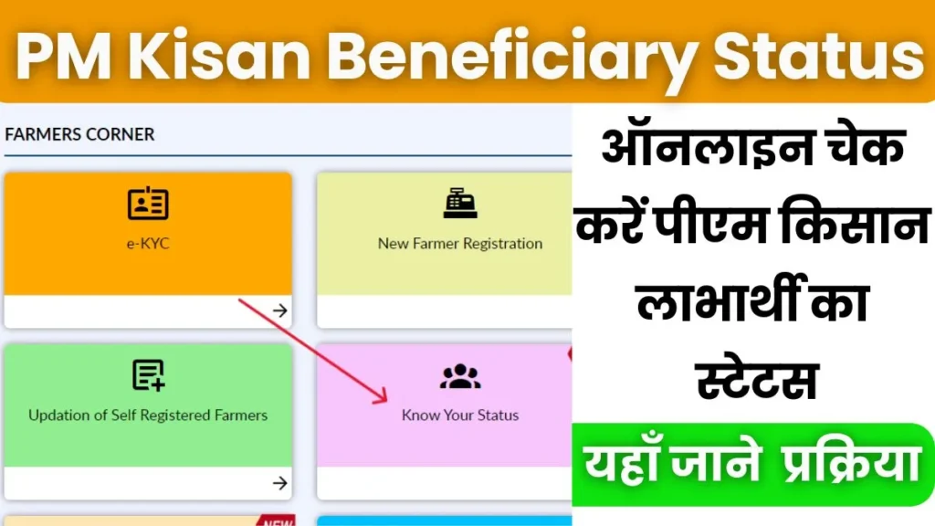 PM Kisan Beneficiary Status 2024