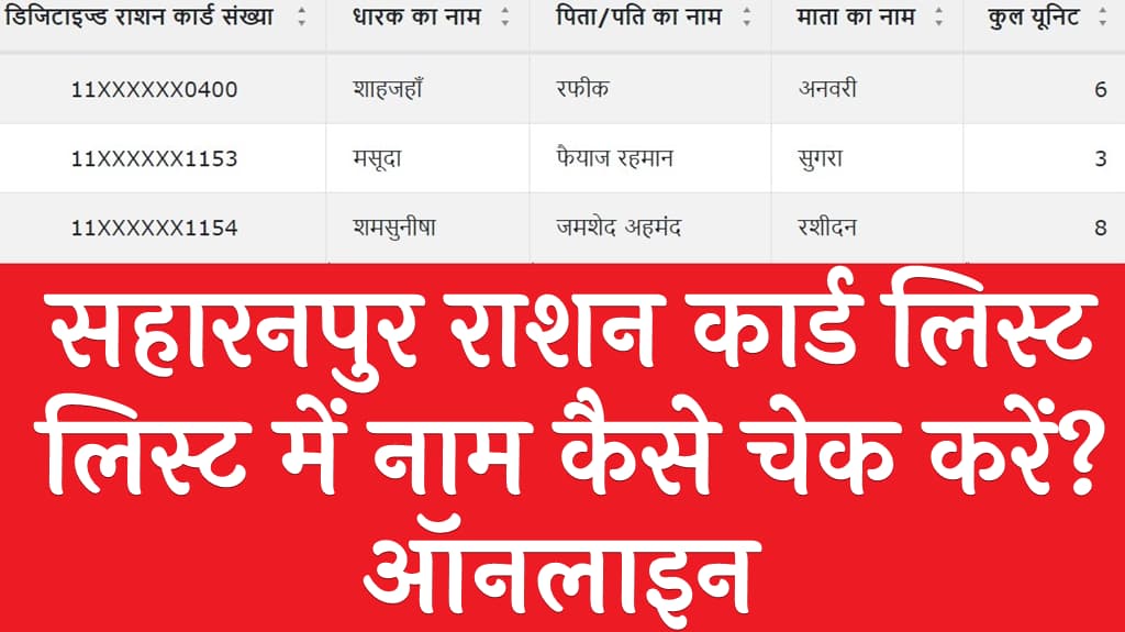 Saharanpur Ration Card List सहारनपुर राशन कार्ड लिस्ट में नाम कैसे चेक करें