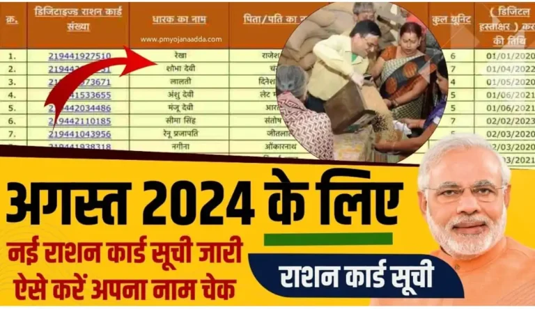 August Ration Card List 2024