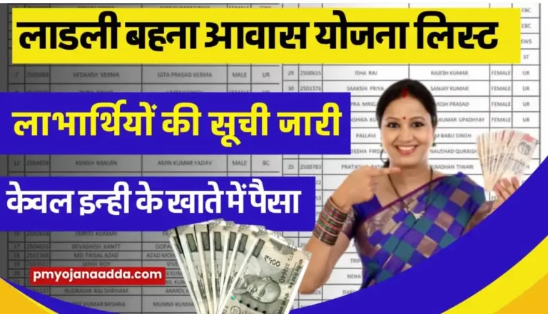 Ladli Behna Awas Yojana List 2024