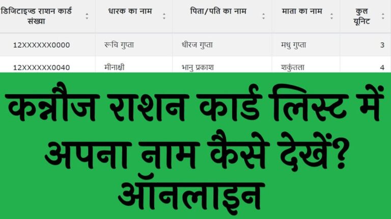 kannauj Ration Card List Online 2024