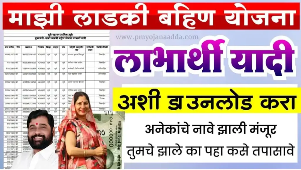 Ladli Behna Yojana List Maharashtra Check Beneficiary List