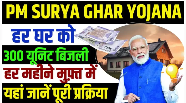 PM Surya Ghar Yojana