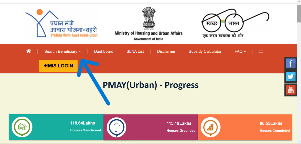 Pm Awas Yojana New List 2024