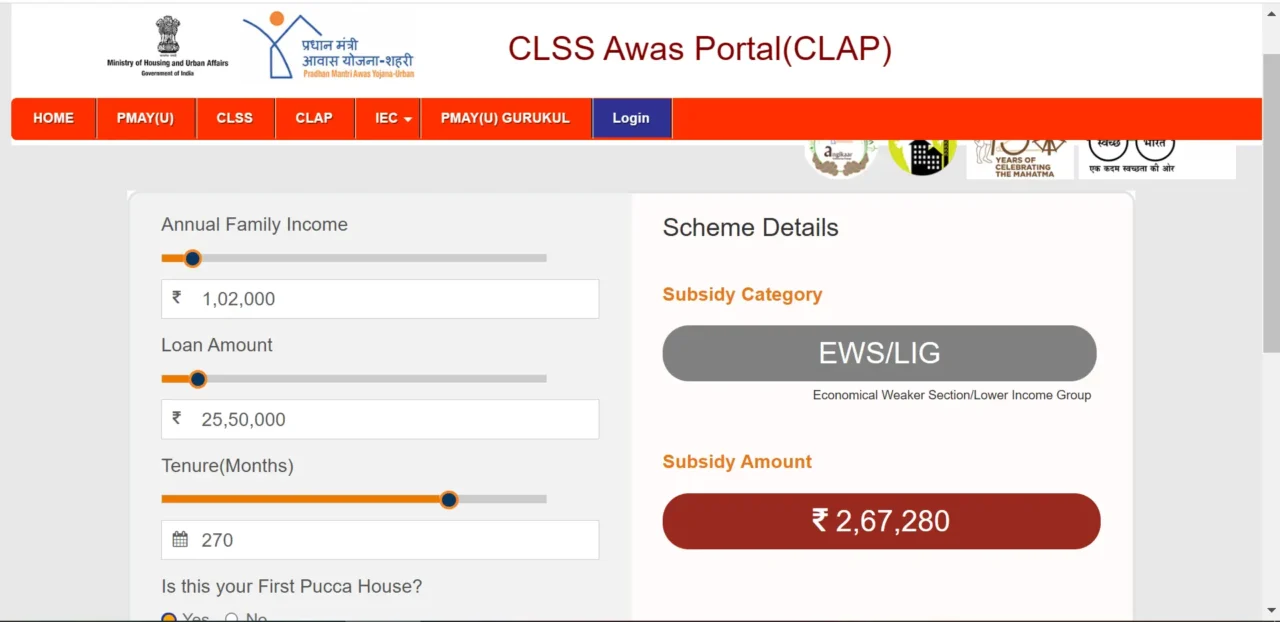 Pm Awas Yojana Registration 2024