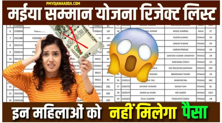 Maiya Samman Yojana