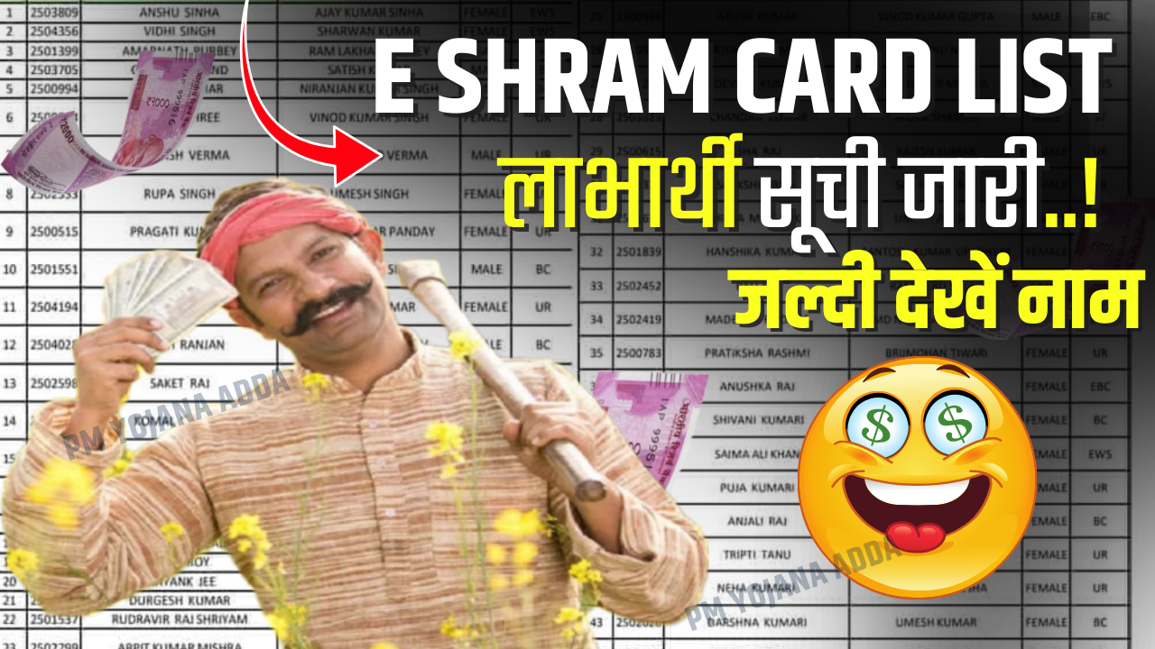 E Shram Card List 2024