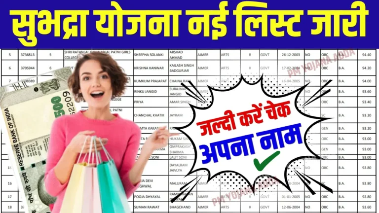 Subhadra Yojana List Name Check 2024 Free