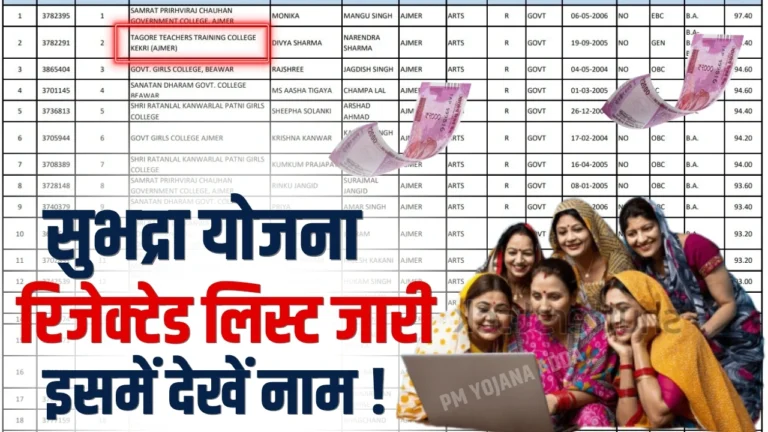 Subhadra Yojana Rejected List 2024