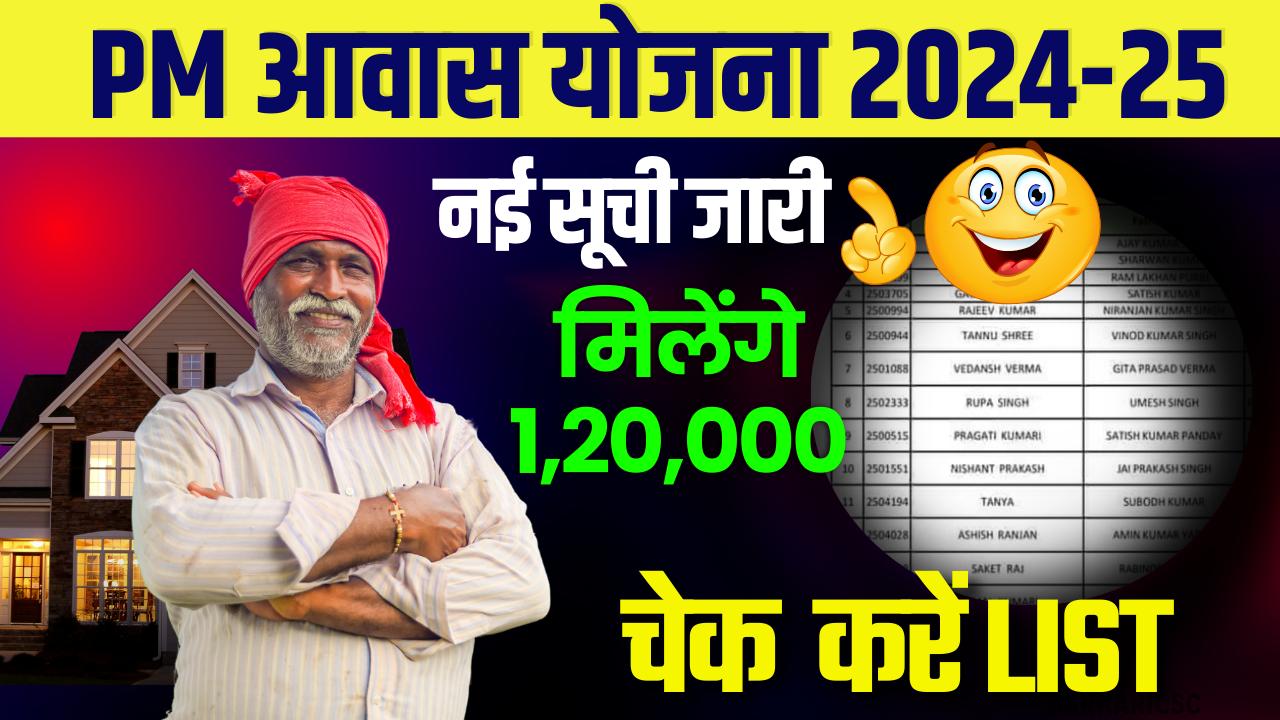 PM Awas Yojana New List 2024-25: कैसे करें चेक? पूरी जानकारी