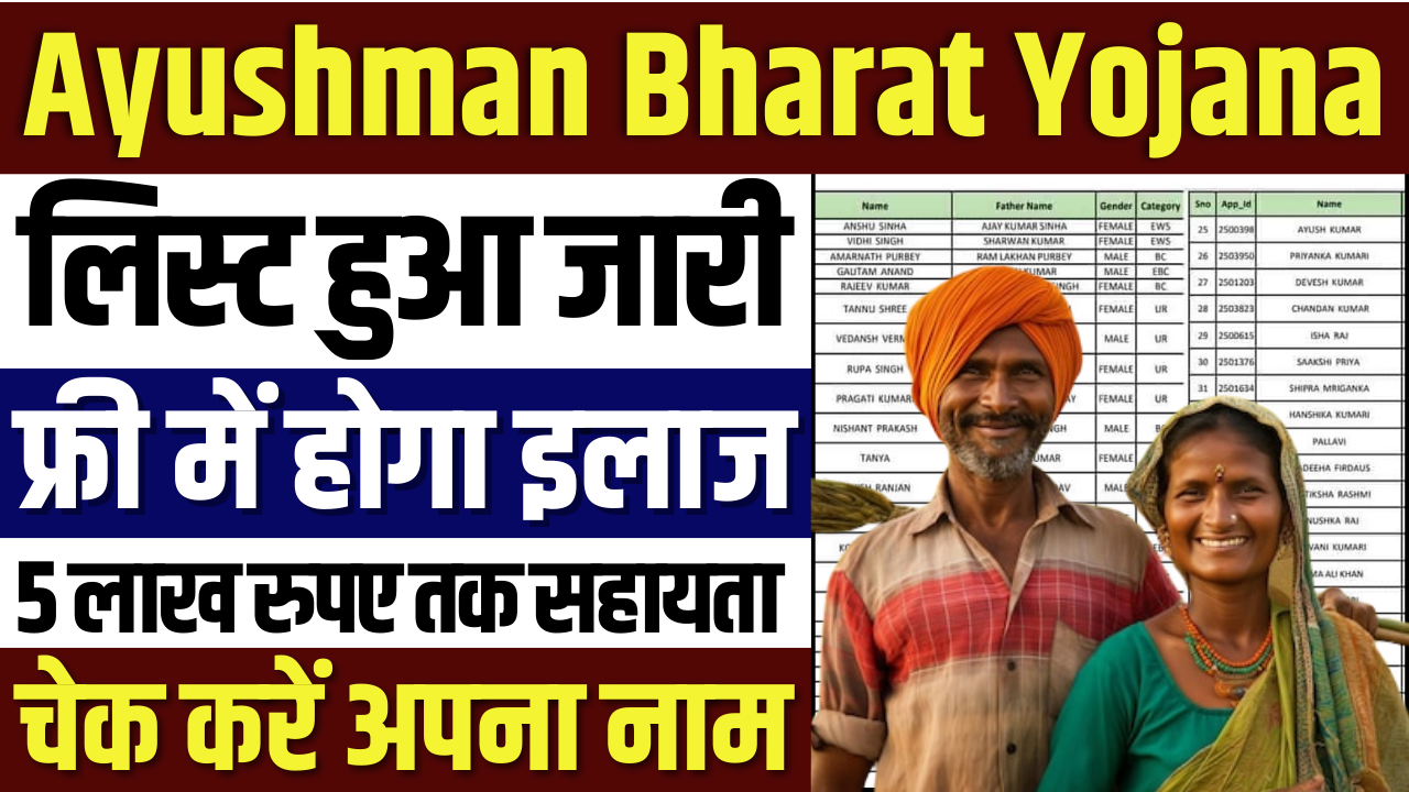 Ayushman Bharat Yojana