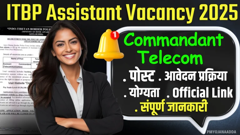 ITBP Assistant Commandant Telecom Vacancy 2025