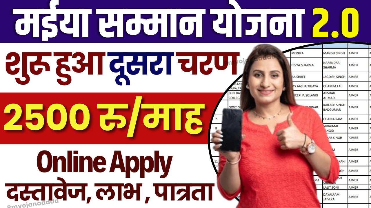 Maiya Samman Yojana 2.0 Form Kaise Bhare