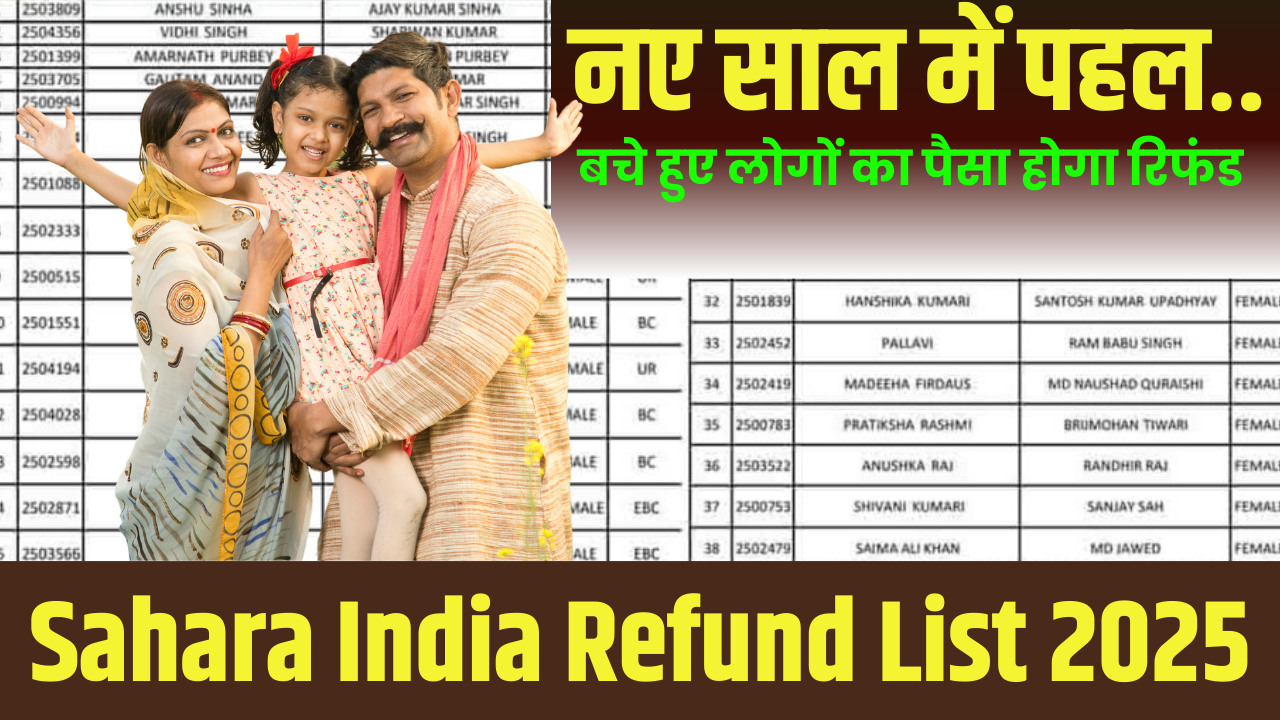 Sahara India Refund List 2025